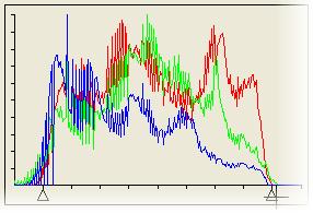 VueScan Screenshot - Black and white graph